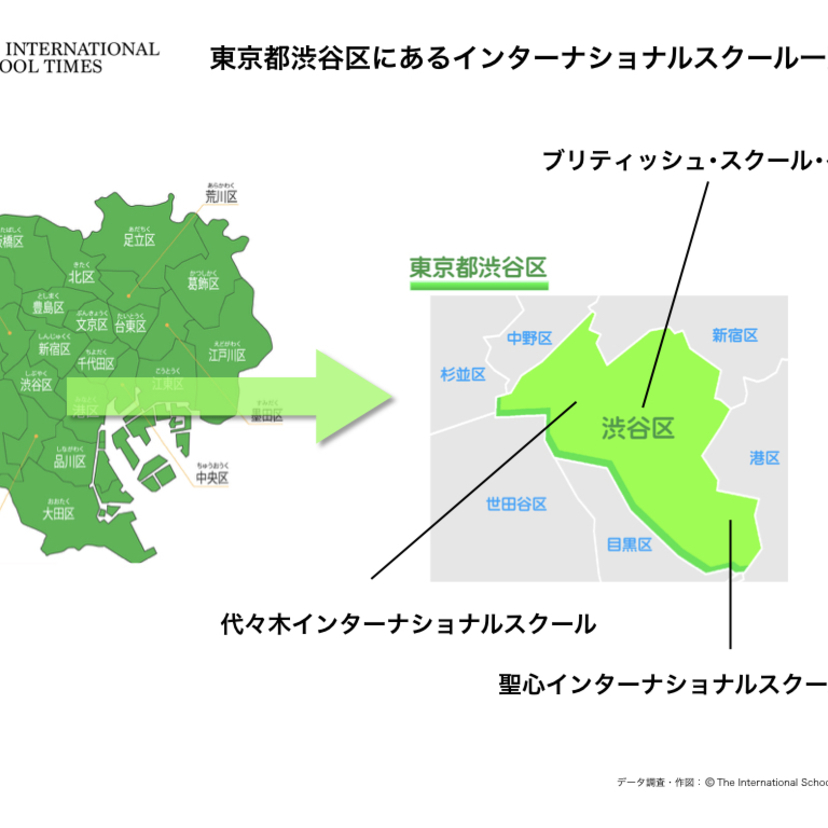 【渋谷区】にあるインターナショナルスクール（幼小中高）3選